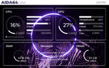 Pro AIDA64 CAM Sensor Panel 1280x800 (Customizable)