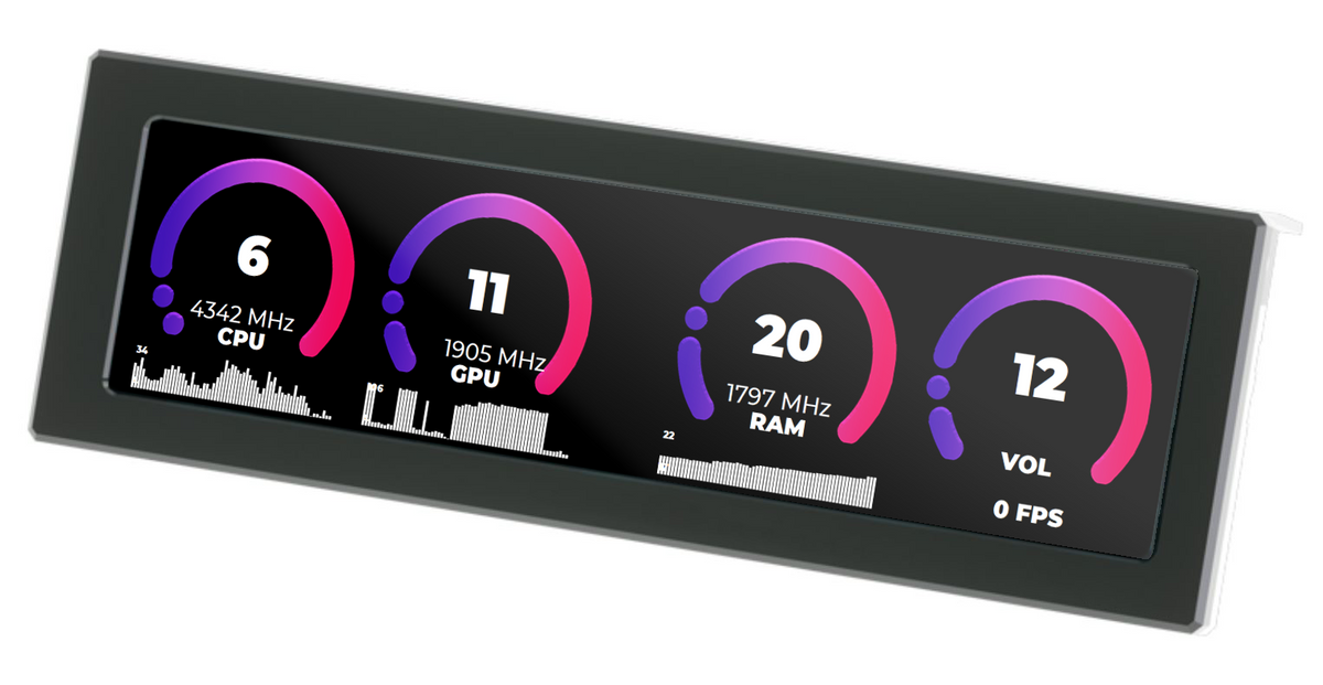 ⚠️ 七瀬⚠️ Sensor Panel - Midnight Wave Stat AIDA64 Stat Monitor Skin