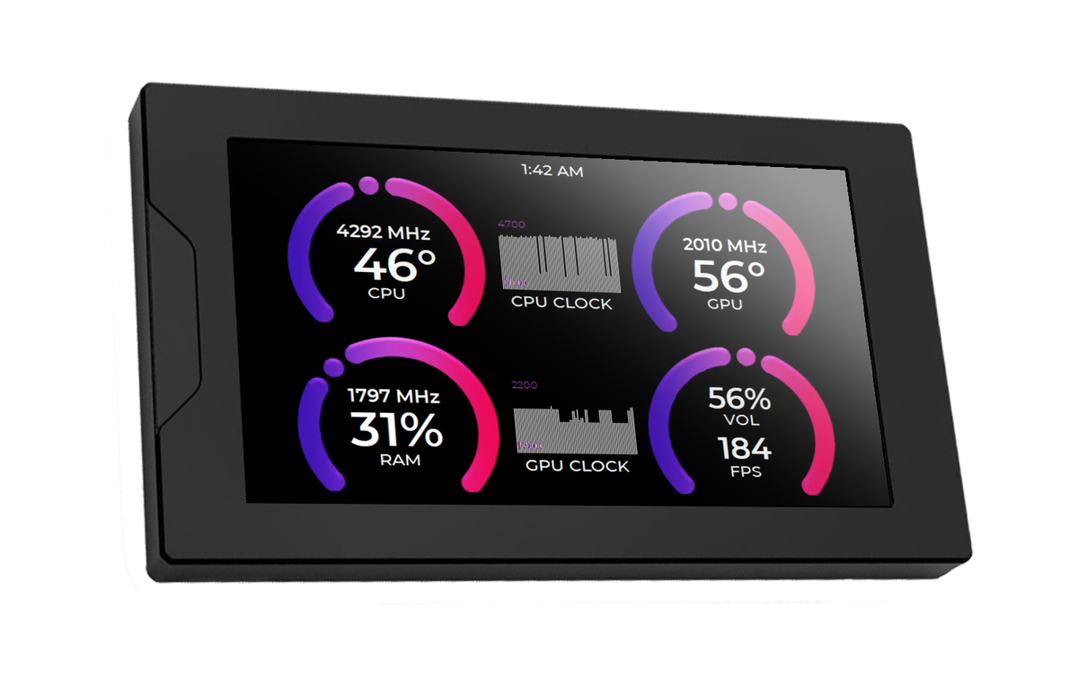 Sensor Panel Midnight Wave AIDA64 Stat Monitor Skin (800x480