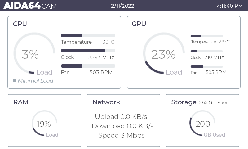 Sensor Panel - CAM AIDA64 Stat Monitor Skin (800x480) – ORISHA.TECH