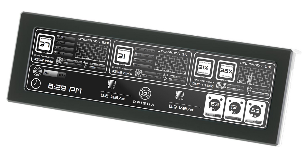 Sensor Panel - Modern Mode AIDA64 Stat Monitor Skin (1920x480)