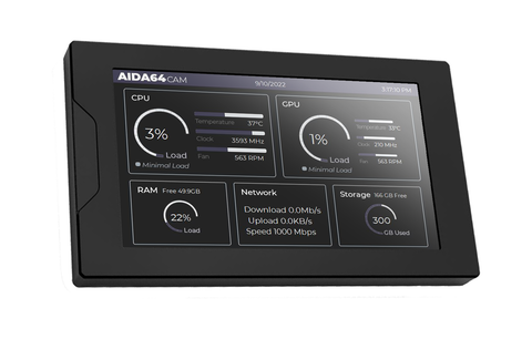 Sensor Panel - CAM AIDA64 Dark Stat Monitor Skin (800x480)
